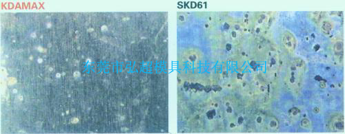 日本高周波壓鑄模具鋼KDAMAX耐水脆化性能圖